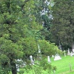 Uniontown Cemetery