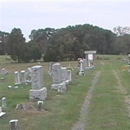 Saint Johns United Church of Christ Cemetery