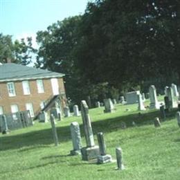 Unity Presbyterian Church Cemetery