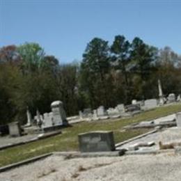 Upper Lotts Creek Cemetery