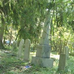 Upper Starrs Plain Cemetery