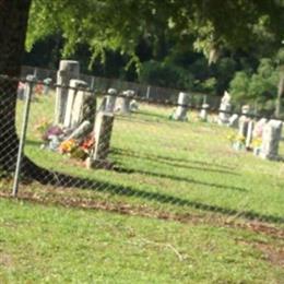 Utsey Cemetery