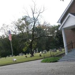 Vonore United Methodist Church Cemetery