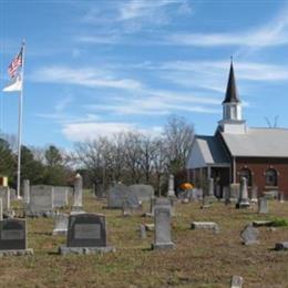 Wadeville Baptist Church Cemetery