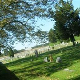 Wainscott Cemetery