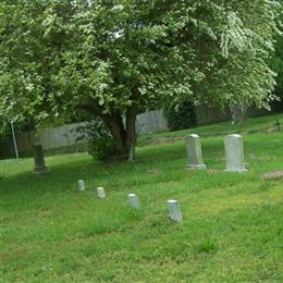 Wainwright Family Cemetery