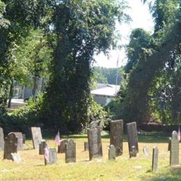 Waite Cemetery