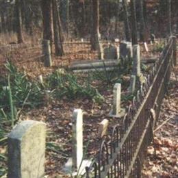 Walker-Gardner Cemetery