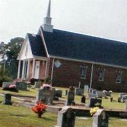 Walnut Hill Baptist Church Cemetery