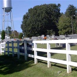 Walnut Cove Cemetery
