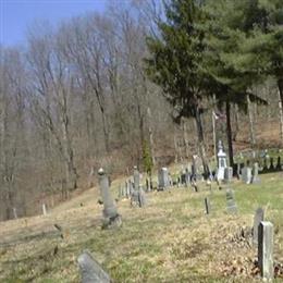 Walnut Fork Cemetery