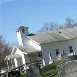 Walnut Grove Church Cemetery (Widen)