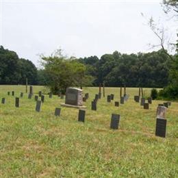 Warfford-Wofford Family Cemetery
