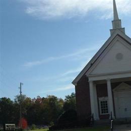 Wateree Baptist Church