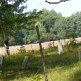Waterhouse Family Burial Ground