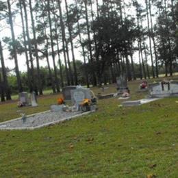 Watts Cemetery
