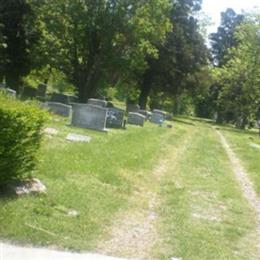Waugh Cemetery