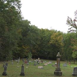 Webb Yount Cemetery