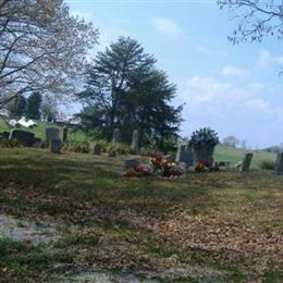 Weddle Cemetery