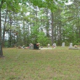 Welch Family Cemetery