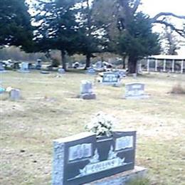 Welty Cemetery