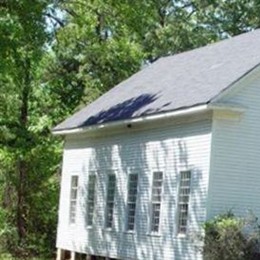 Wesley Chapel Methodist Church Cemetery SW