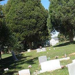 John Wesley United Methodist Church Cemetery