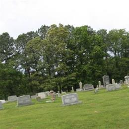 West Fork Baptist Church Cemetery
