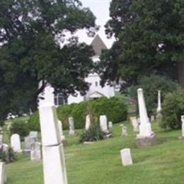 West Glade Run Presbyterian Cemetery