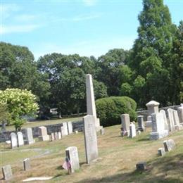 West Neck Cemetery