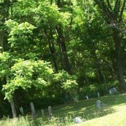 West - Powell Hollow Cemetery