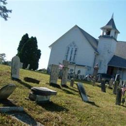 West Union Cemetery