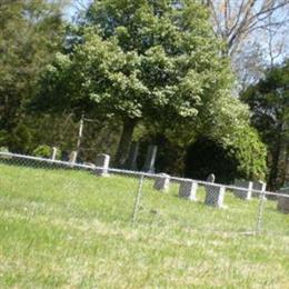 Wetsel Family Graveyard