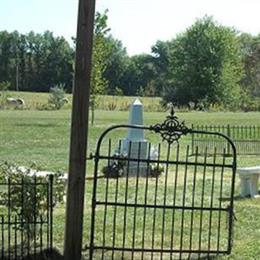 Wetter Family Cemetery
