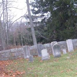 Wheeler Bentley Cemetery