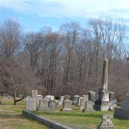 Wheeler Cemetery