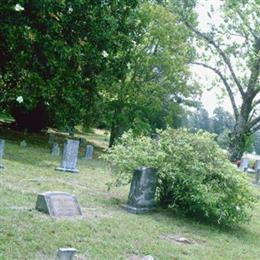 Wheelous Family Cemetery