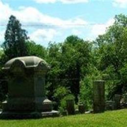 Whigville Cemetery