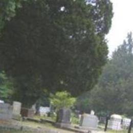 White Oak Baptist Church Cemetery