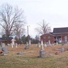 White Bluff Baptist Church Cemetery