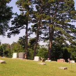 White Bluff Cemetery