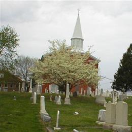 White Clay Creek Church Cemetery