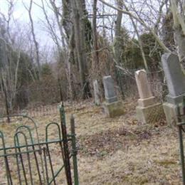 Whiteford Cemetery