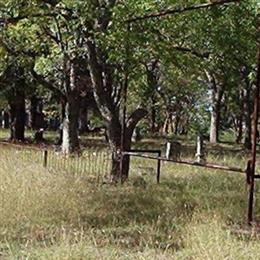 Whiterock Cemetery