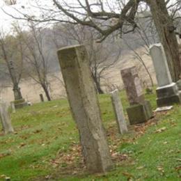 Wigent Cemetery