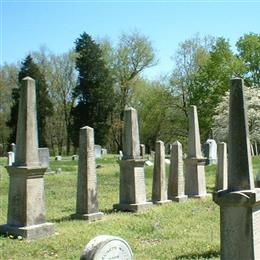 Wilkes Cemetery