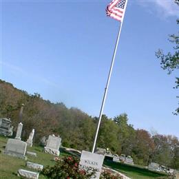 Wilkin Cemetery