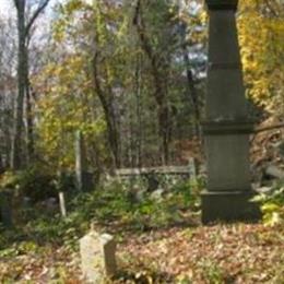 Wilkinson Cemetery & Tomb
