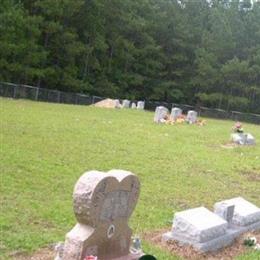 Wilkinson Memorial Baptist Cemetery