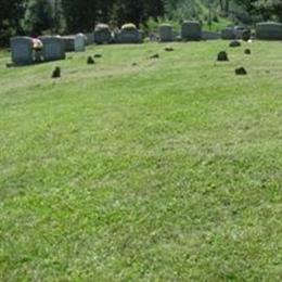 William Dalton Cemetery